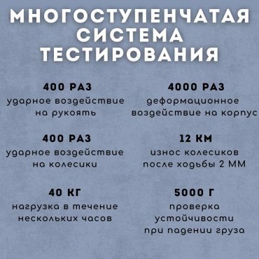 Чемодан Xiaomi 90 Points Seven Bar Suitcase поликарбонат 66 красный купить,0