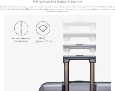 Чемодан Xiaomi NinetyGo Danube Luggage поликарбонат 100 синий купить,NaN
