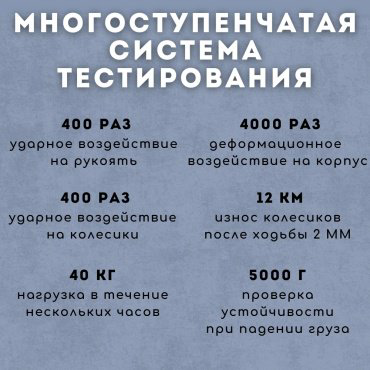 Чемодан NinetyGo Luggage Size 28 пластик, поликарбонат 100 серый купить,NaN