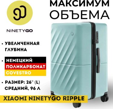 Чемодан NinetyGo RIPPLE поликарбонат 96 мятный
