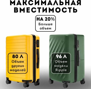 Чемодан NinetyGo RIPPLE поликарбонат 96 мятный купить,0