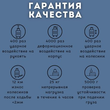 Чемодан NinetyGo Danube Luggage 28 поликарбонат 100 черный купить,NaN