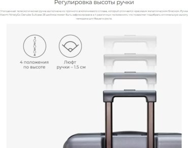 Чемодан NinetyGo Danube Luggage 28 поликарбонат 100 черный купить,NaN