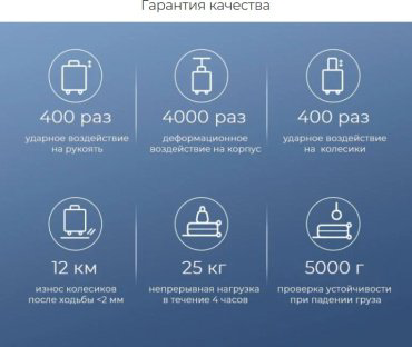 Чемодан NinetyGo Danube Luggage 28 поликарбонат 100 черный купить,NaN