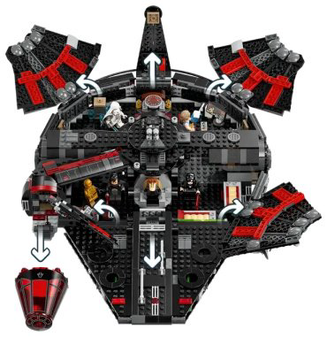 Конструктор LEGO Темный Сокол Тысячелетия, деталей 1578 шт купить,NaN