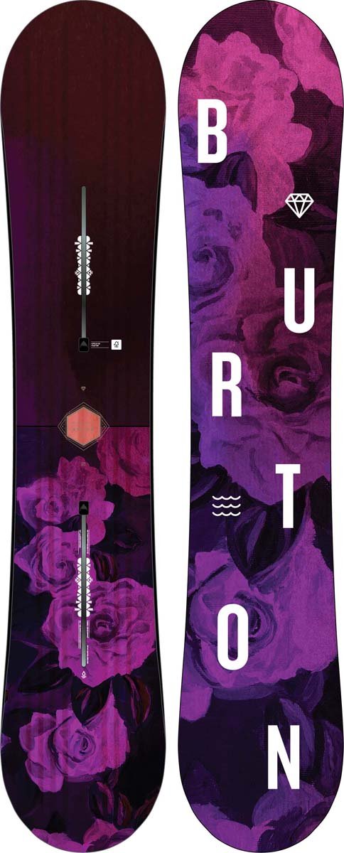 Сноуборд Burton Stylus 142 фиолетовый