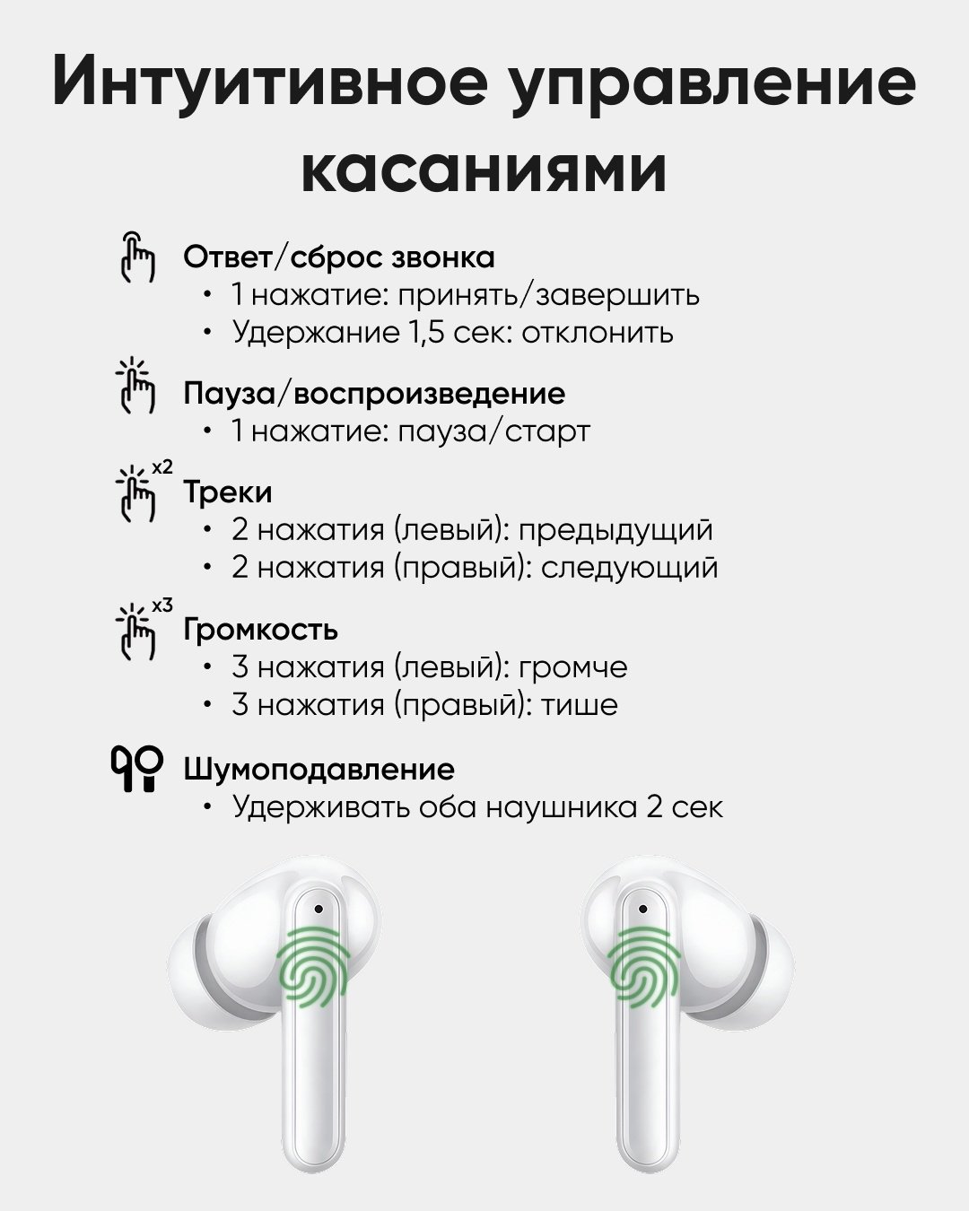 Наушники ArtTech Pulse ANC белые + Pulse белые купить,NaN