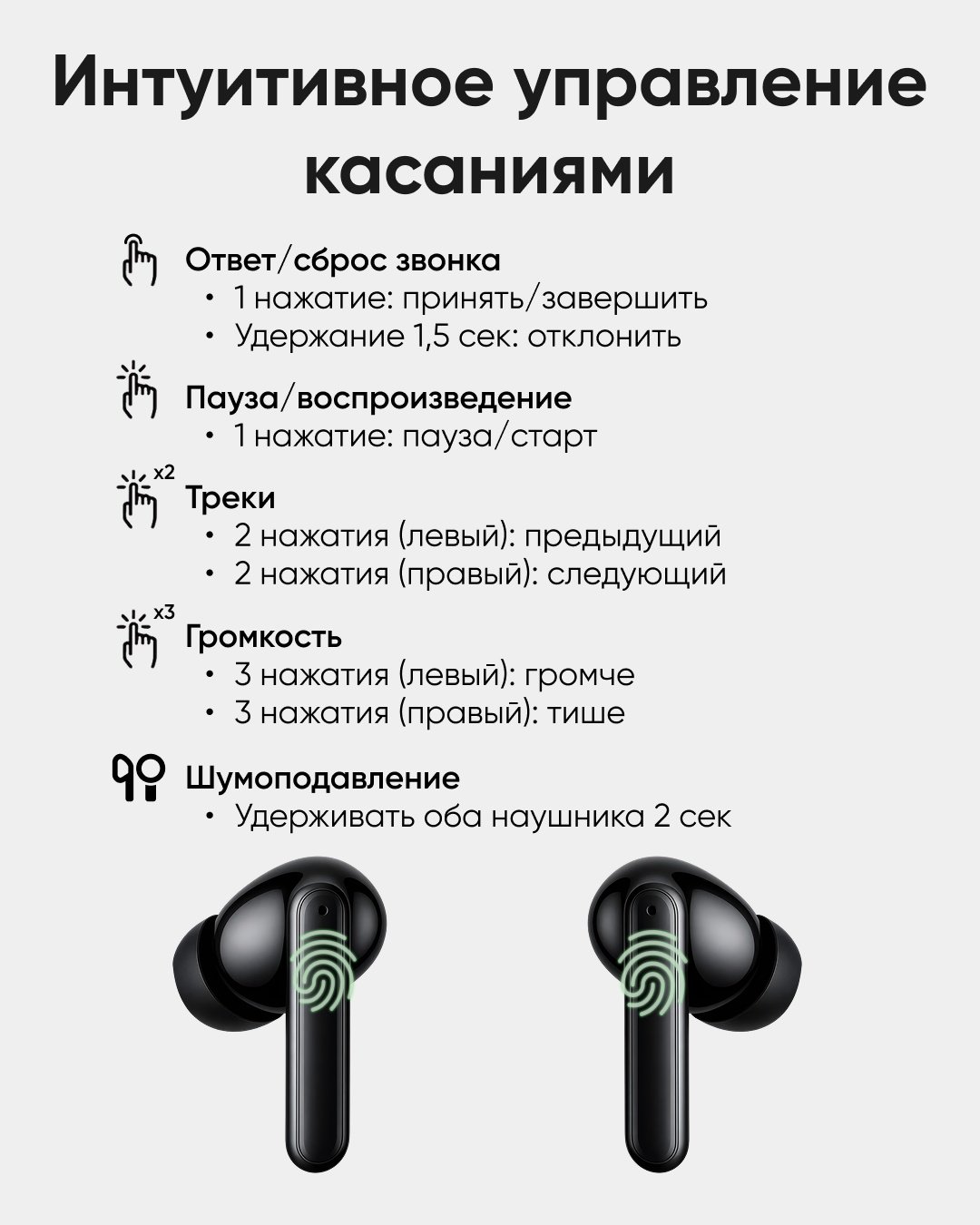 Наушники ArtTech Pulse ANC черный + Pulse ANC черный купить,NaN