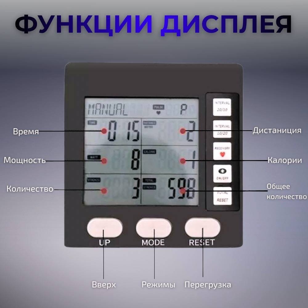 Лыжный тренажер FitTop SkiErg SE1409 купить,NaN