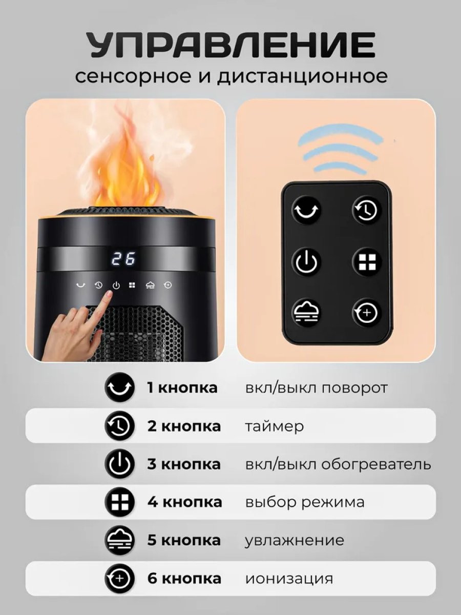 Тепловентилятор FitTop HQ27-270BRS черный