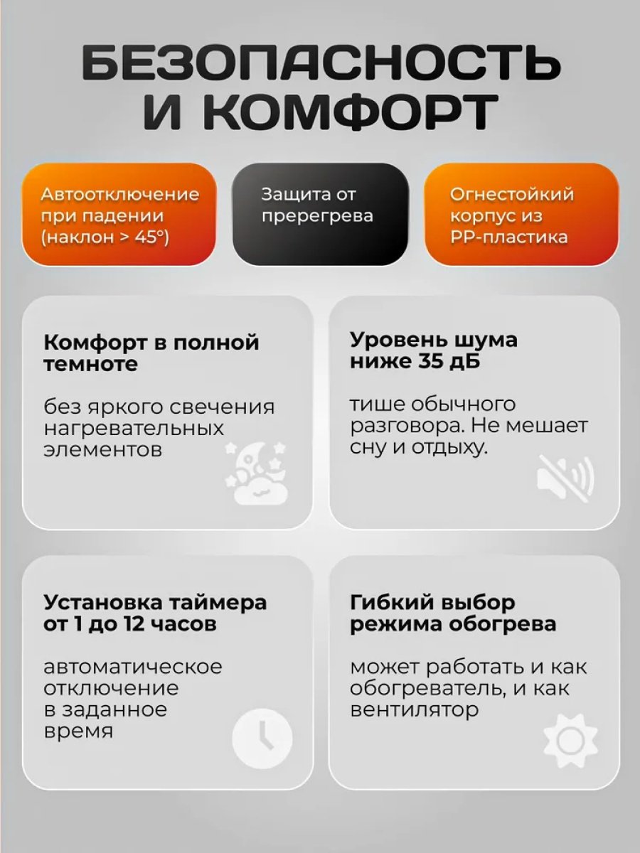 Тепловентилятор FitTop HQ27-270BRS черный