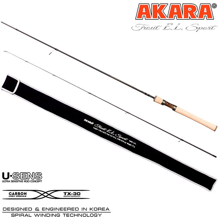 Удилище Akara TELS-198ULZ для зимней рыбалки 1.98 м