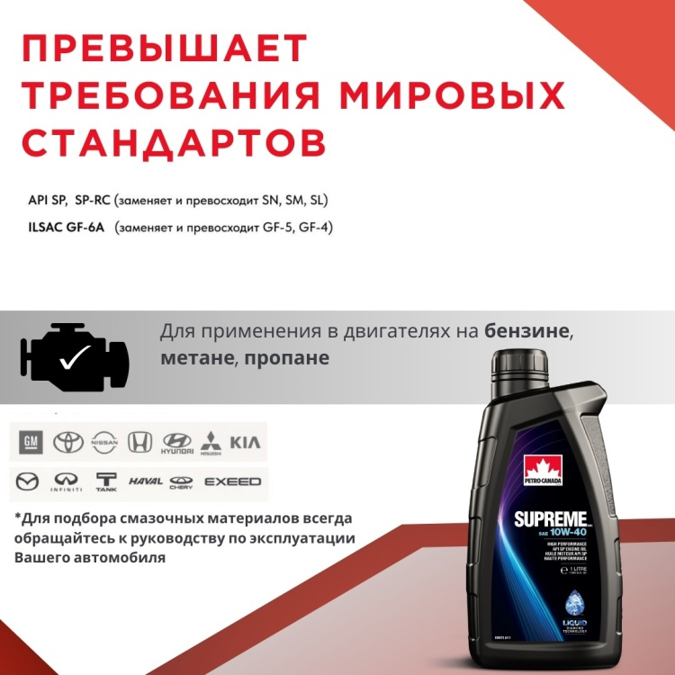 Моторное масло Petro-Canada Supreme 10/40 п/с 1л купить,NaN