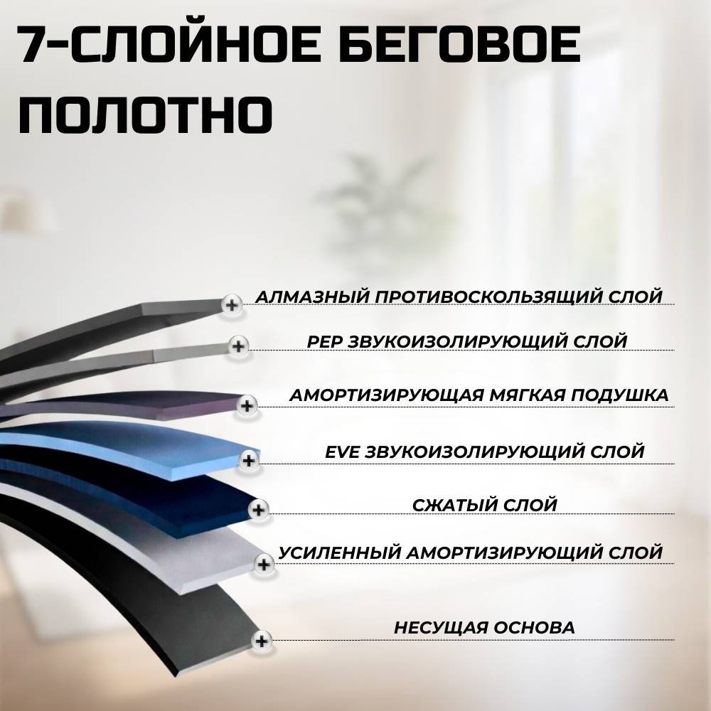 Беговая дорожка FitTop FT-M7 электрическая купить,NaN