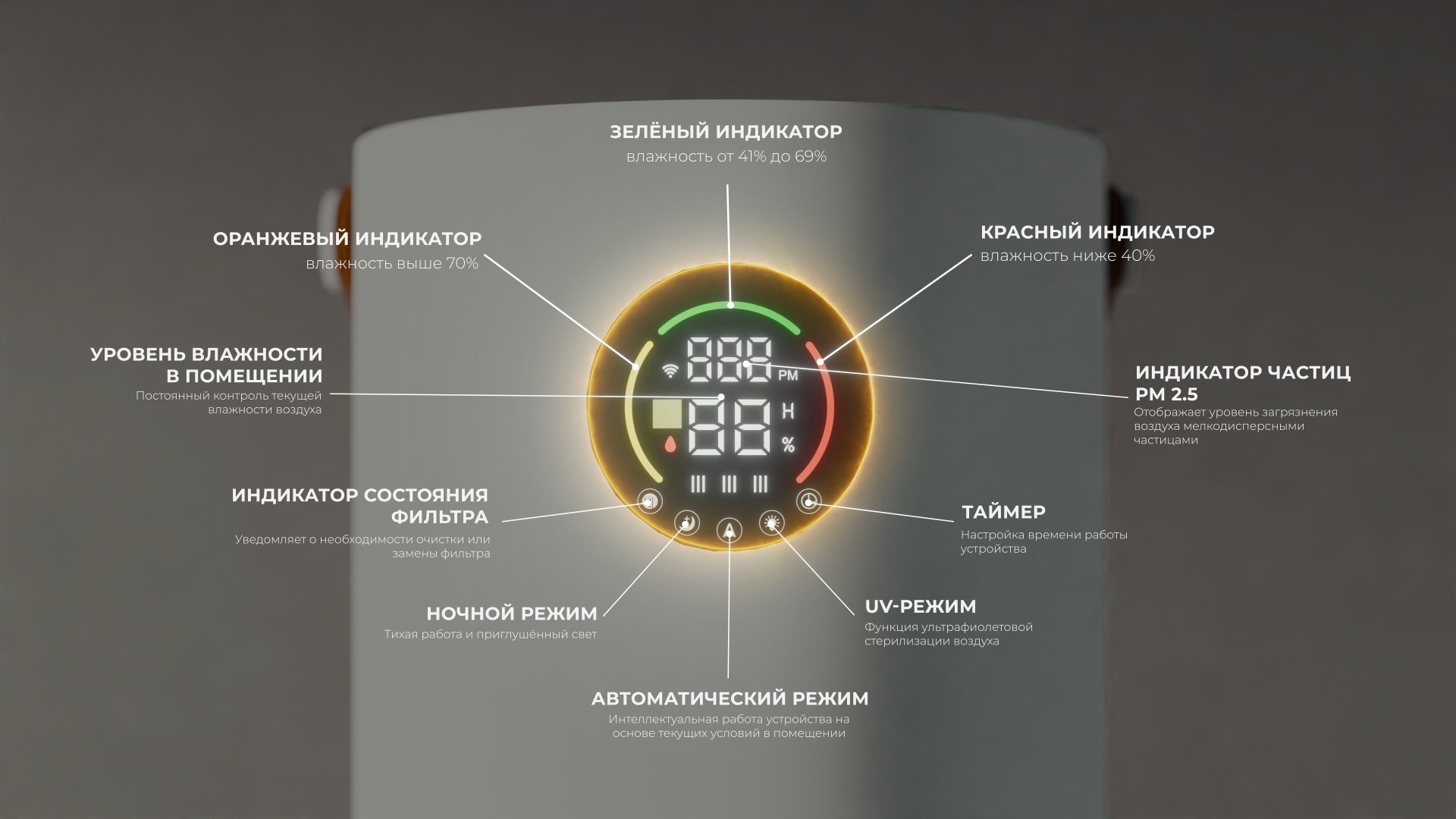 Увлажнитель воздуха Hofmann SHR25APDCO/HF зеленый купить,NaN