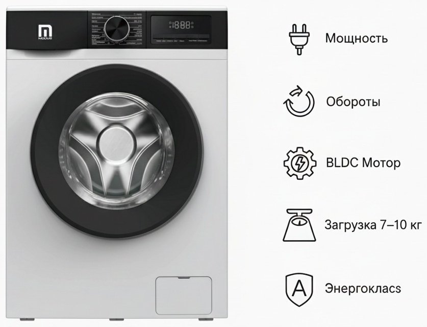 Стиральная машина Modus MWM-1010-WHDC белый