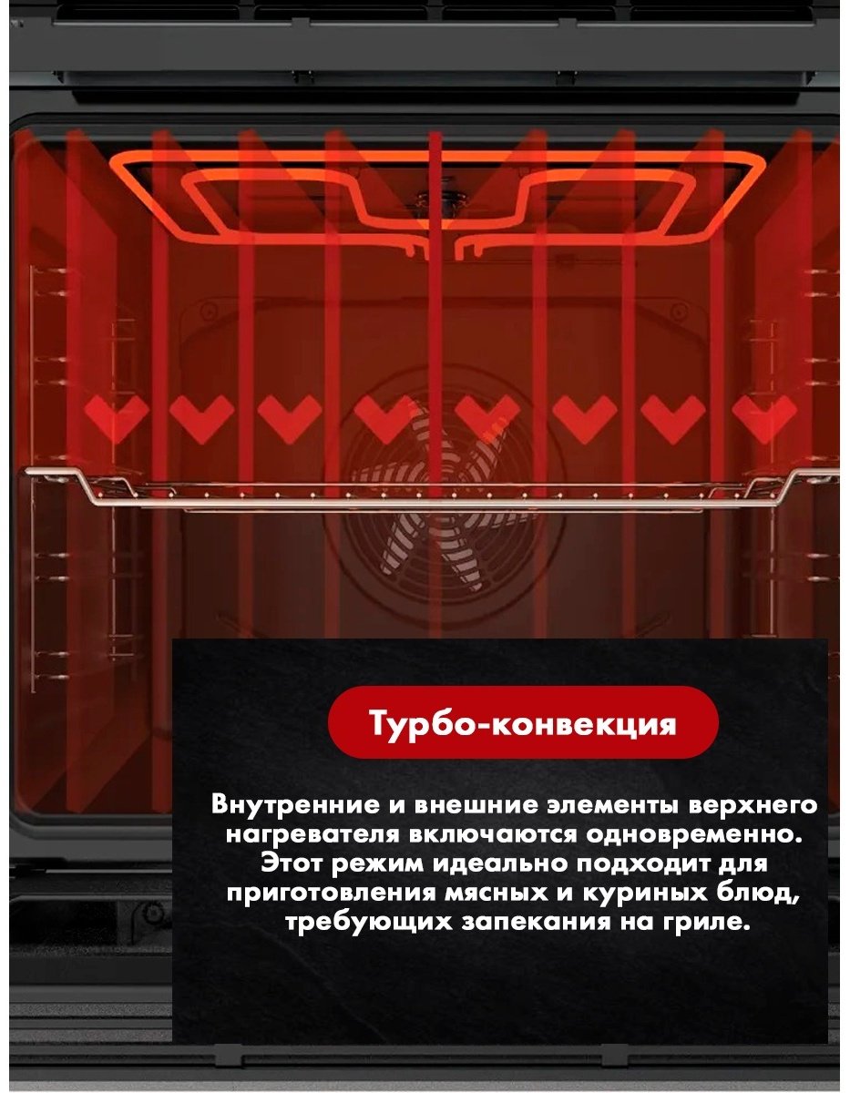Духовой шкаф HAUSLER HS-TRS1BLMT1 черный купить,NaN