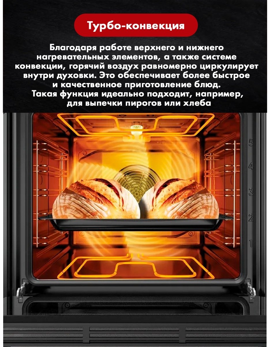 Духовой шкаф HAUSLER HS-TRS1BLMT1 черный купить,NaN