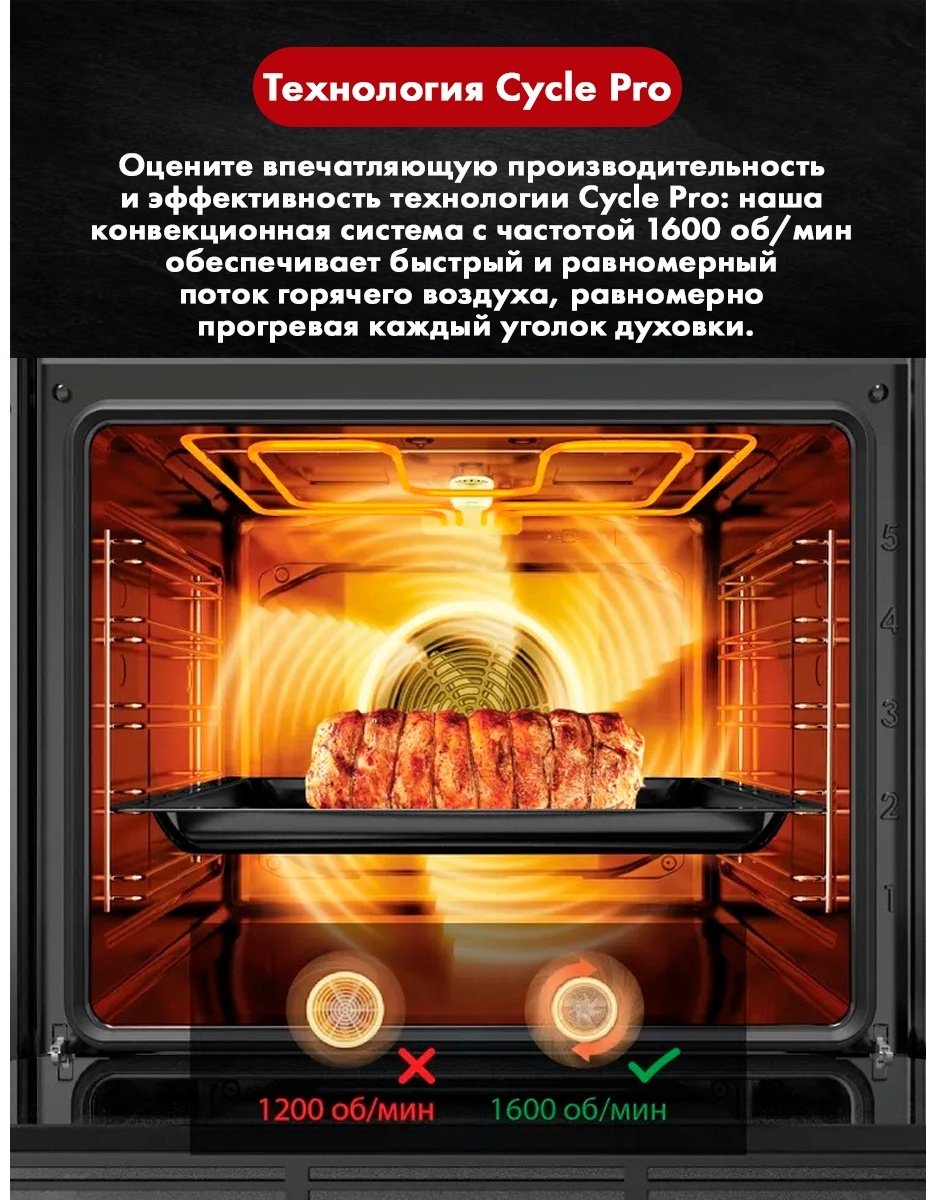 Духовой шкаф HAUSLER HS-TRS1BLMT1 черный купить,NaN