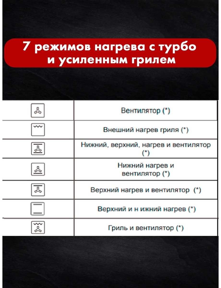 Духовой шкаф HAUSLER HS-TRS1BLMT1 черный купить,NaN