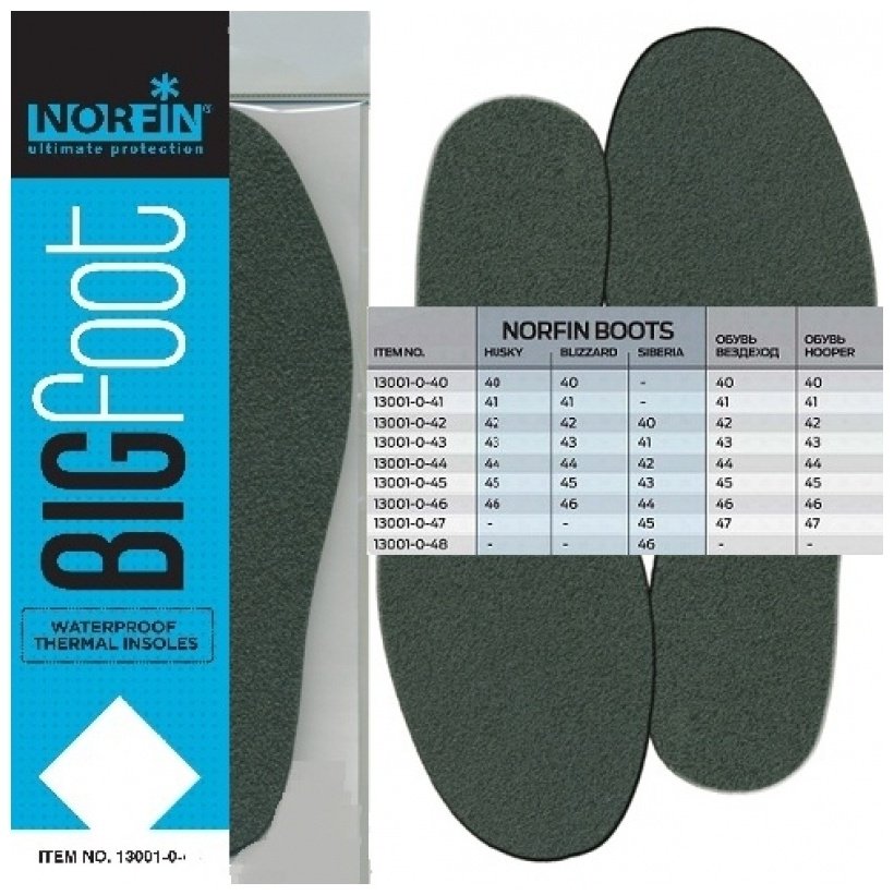 NORFIN Bigfoot R 65516 44
