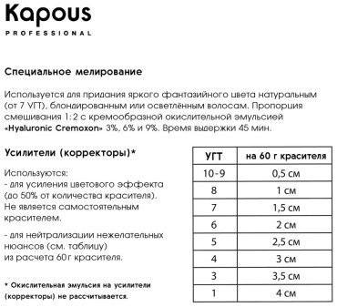 Kapous Professional Hyaluronic Acid 1.0 черный крем-краска 100 мл купить,NaN