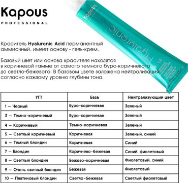 Kapous Professional Hyaluronic Acid 9 крем-краска 100 мл купить,NaN