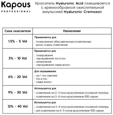 Kapous Professional Hyaluronic Acid 9 крем-краска 100 мл купить,NaN
