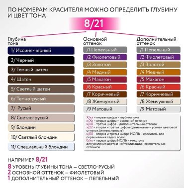 Крем-краска Ollin Professional Color 4/0 шатен 100 мл - ForteMarket Крем-краска Ollin Professional Color 4/0 шатен 100 мл купить,0