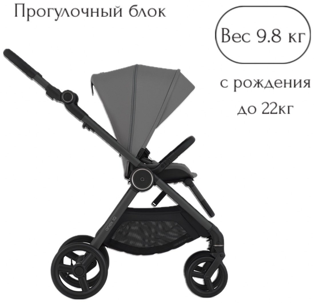 Коляска трансформер Anex IQ Basic Lune, серый купить,392900