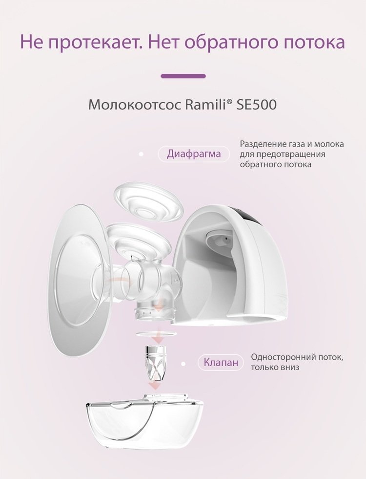 Молокоотсос электрический Ramili SE500