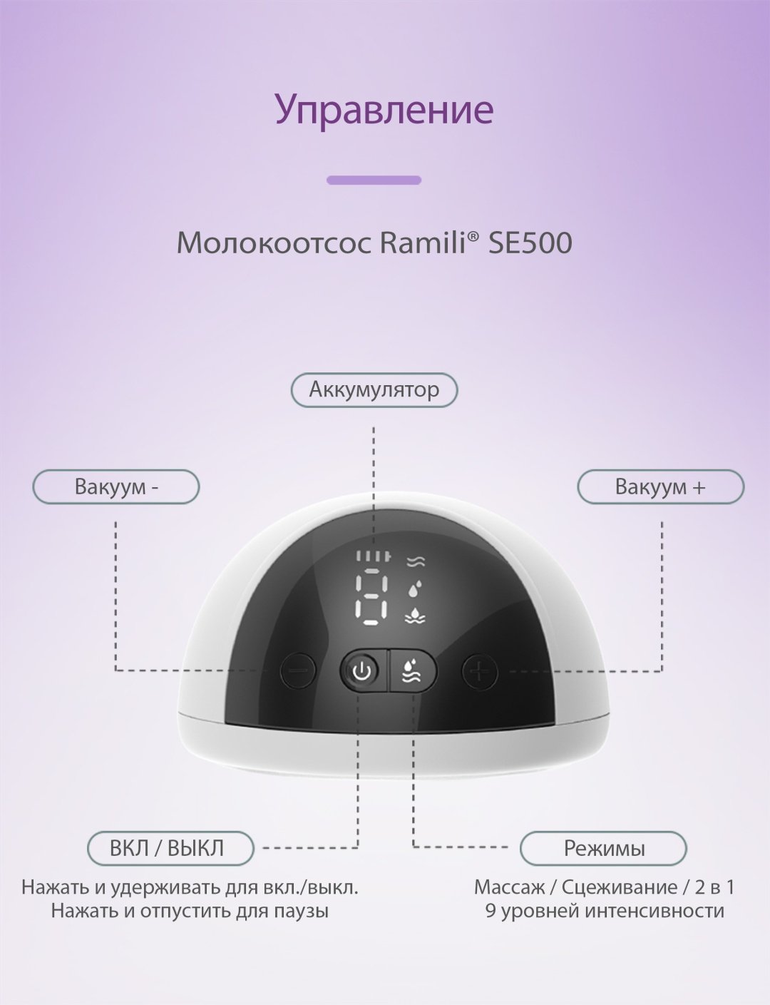 Молокоотсос электрический Ramili SE500 купить,47000