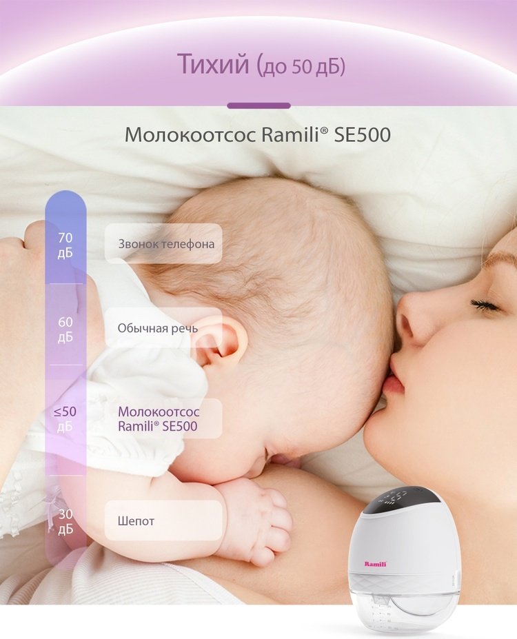 Молокоотсос электрический Ramili SE500 купить,47000