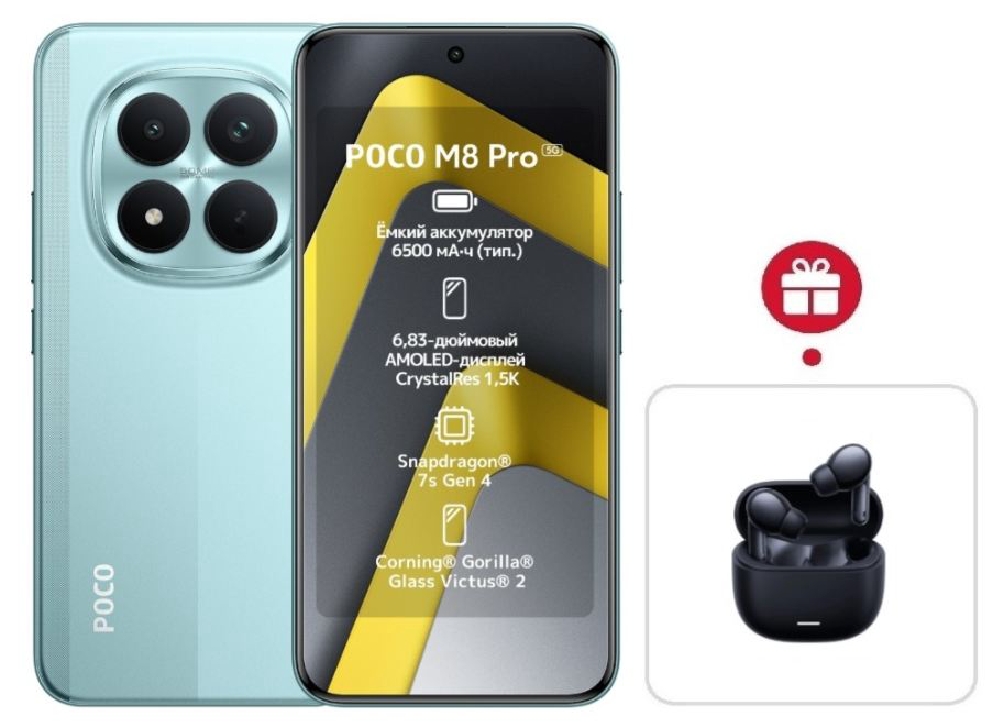 Смартфон Xiaomi Poco M8 Pro 5G 12/512GB Green + подарок купить,NaN