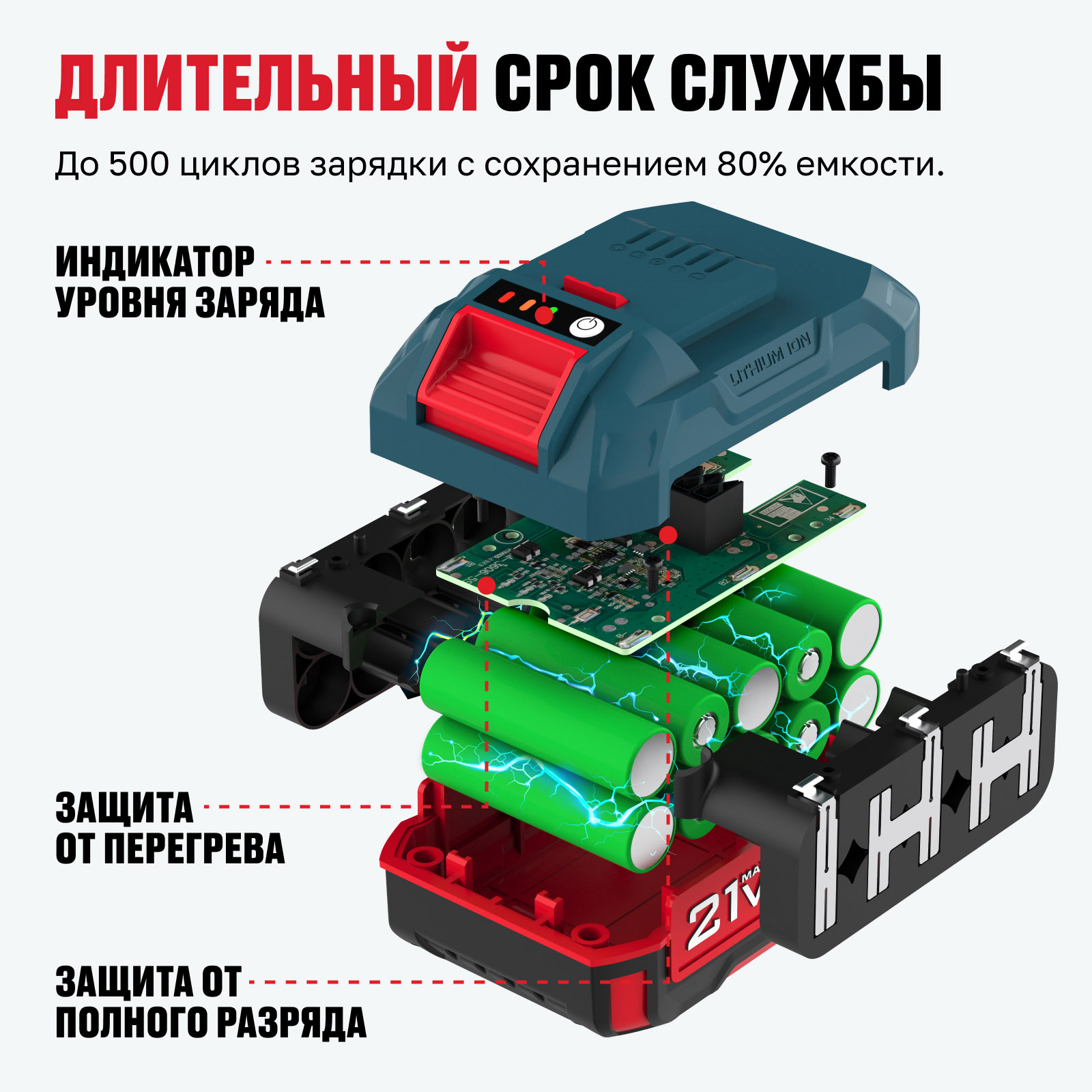 Аккумулятор Alteco BCD 21-40 Li 4Ач купить,NaN