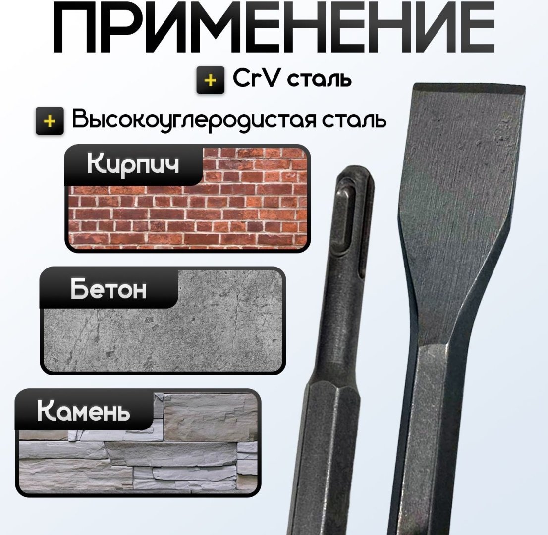 Зубило SDS-plus 14х250х30 мм, 1 шт