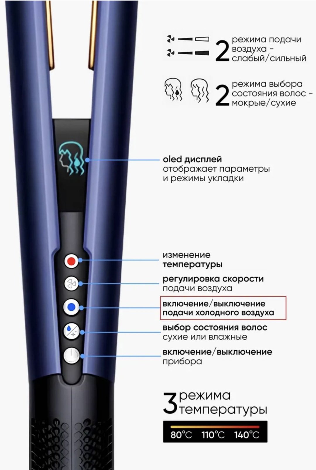 Фен-выпрямитель TriumphEast AirStrait 2в1 синий 