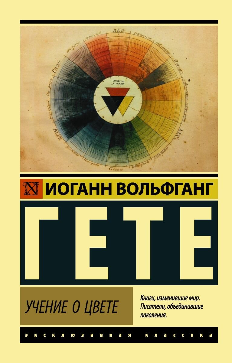 Философия Гёте И. В. Учение о цвете купить,NaN