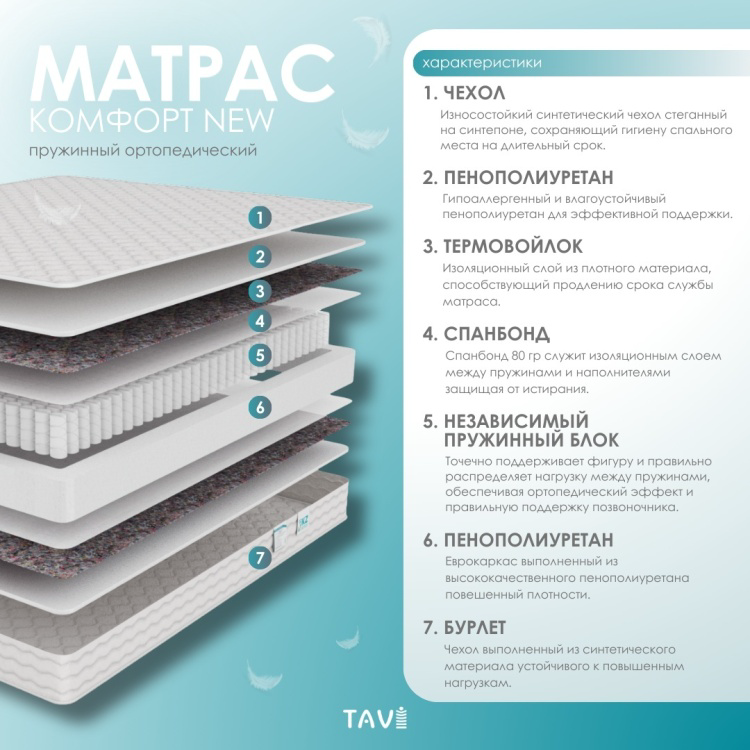 Матрас Tavi Комфорт 80х180см белый купить,NaN
