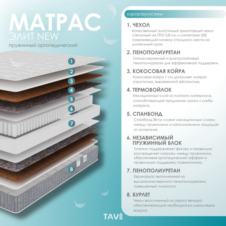 Матрас Tavi Элит New 160х200х22см белый купить,NaN