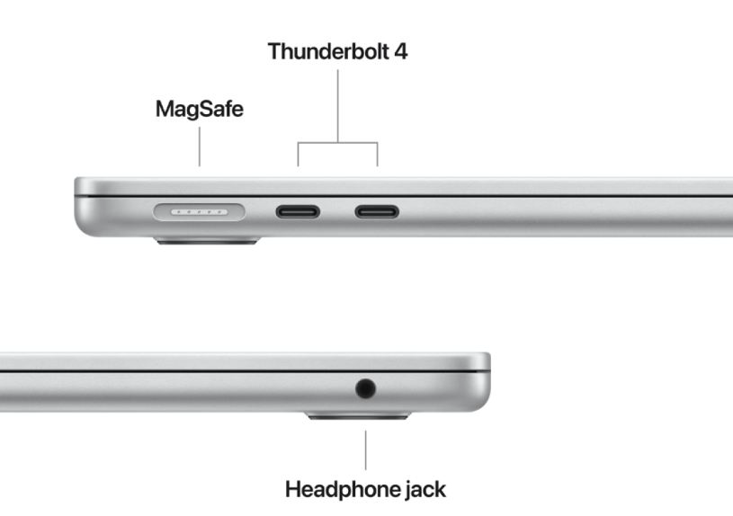 Ноутбук Apple MacBook Air 13 2026 1TB MDHK4RU/A Sky Blue