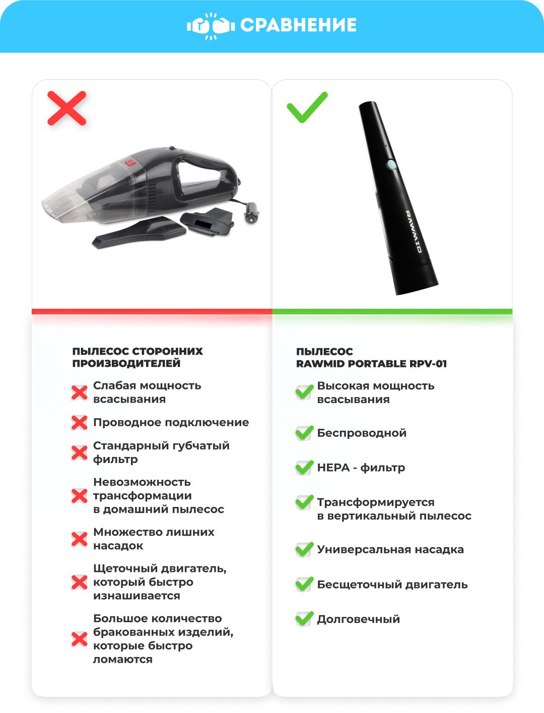 Portable RPV-01 Black 0.1 л черный купить,NaN