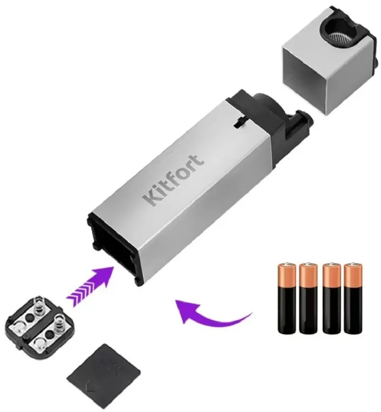 Дымогенератор для копчения Kitfort Smoking Gun КТ-2033 купить,NaN