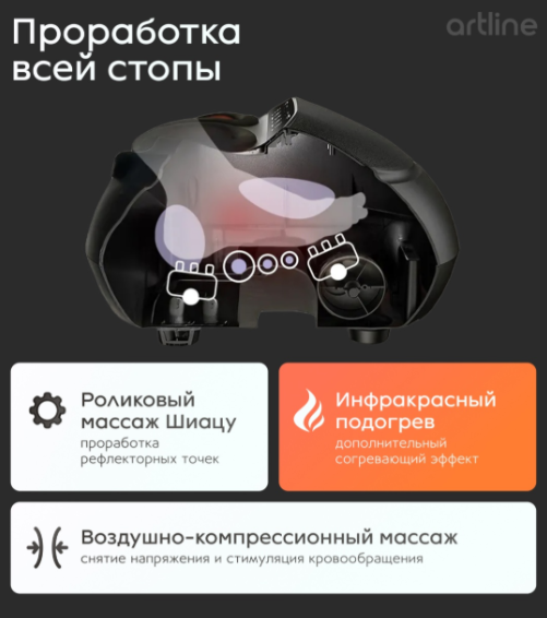 Массажер ArtLine DN1 черный купить,NaN