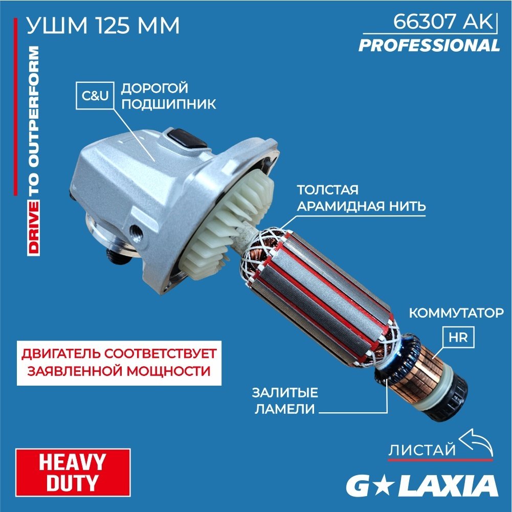 Шлифмашина угловая Galaxia 66307 купить,NaN