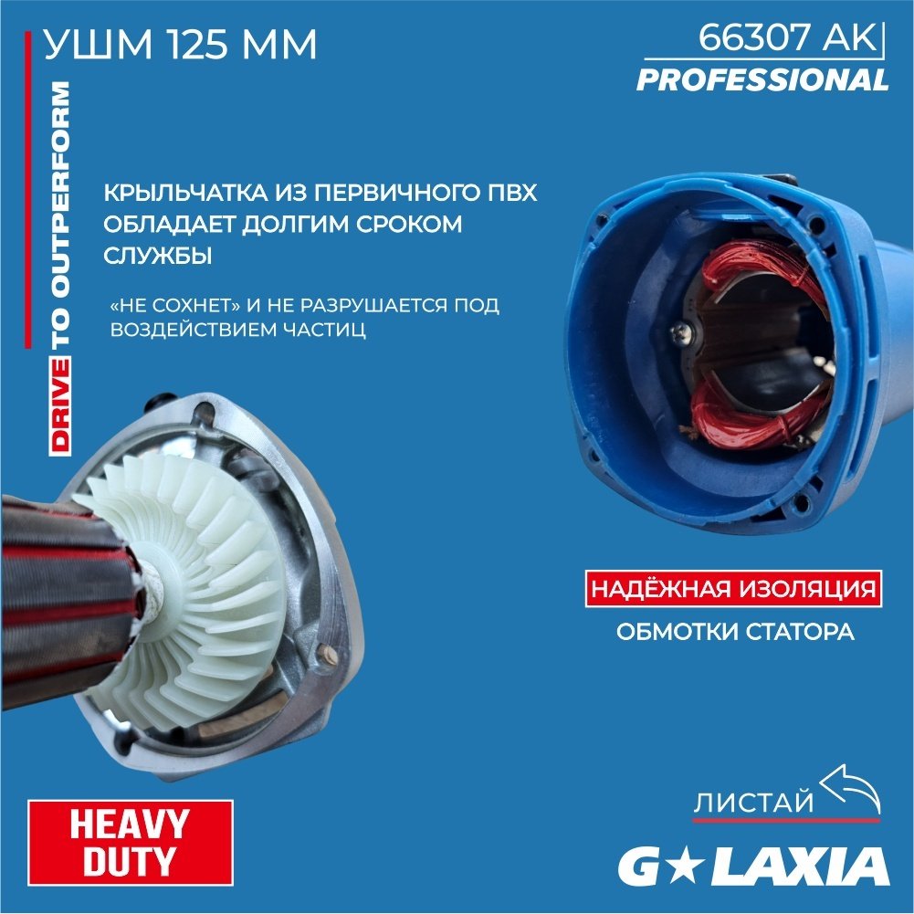 Шлифмашина угловая Galaxia 66307 купить,NaN