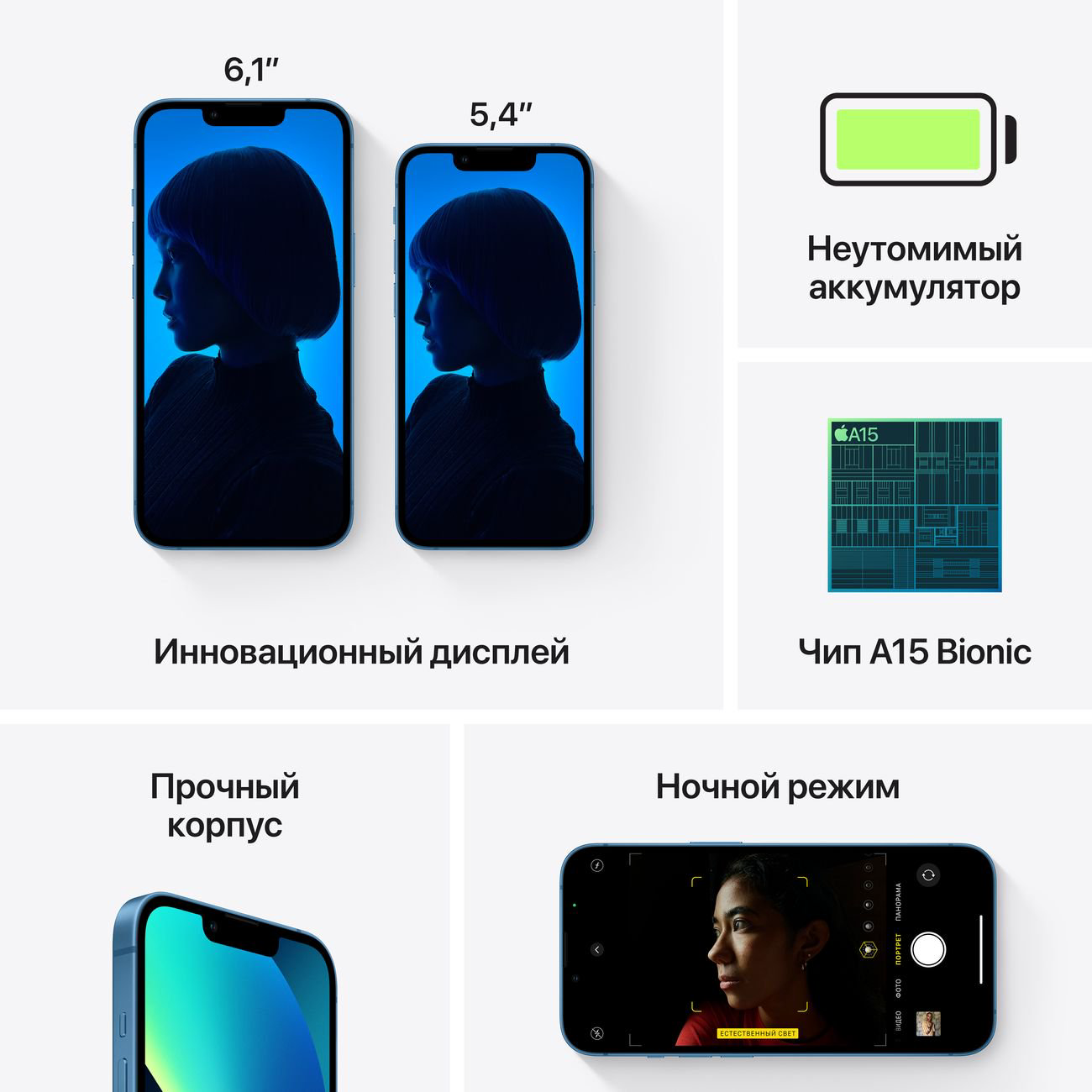 Смартфон Apple iPhone 13 mini 256GB Blue купить,NaN