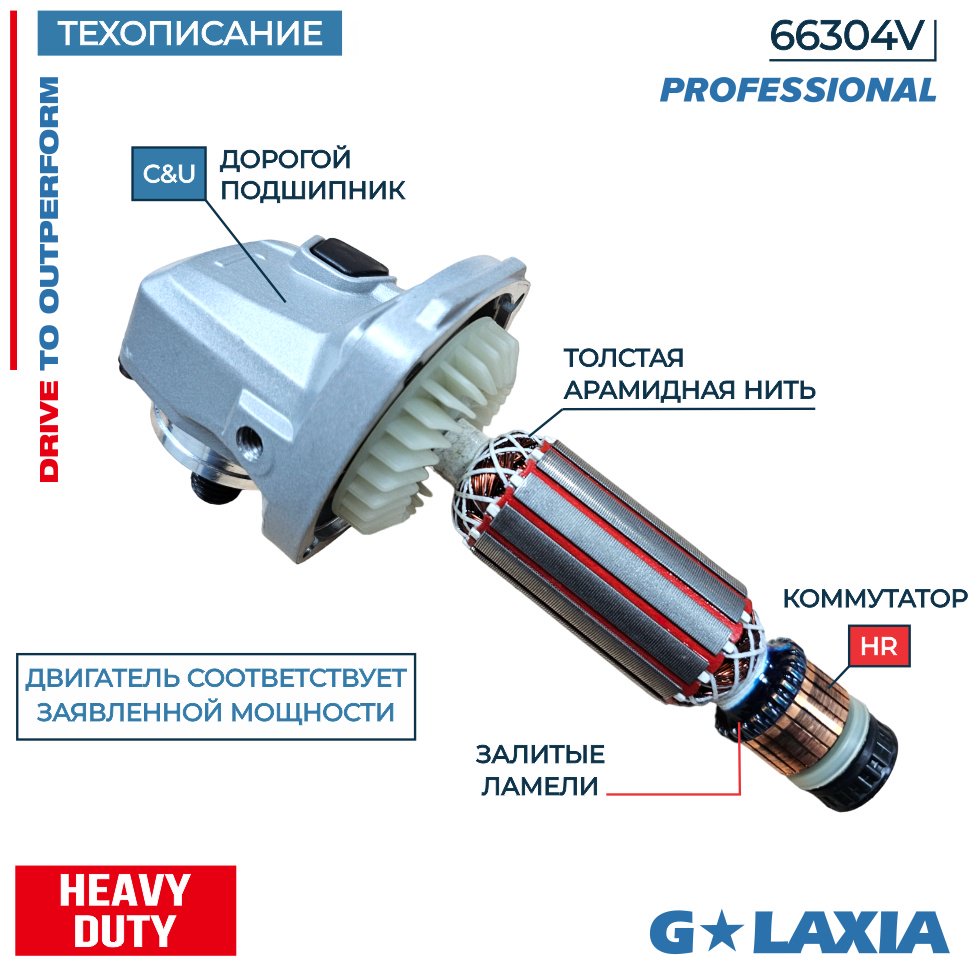 Шлифмашина угловая Galaxia 66304V купить,NaN