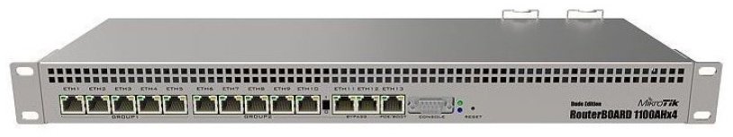 Маршрутизатор MikroTik RB1100Dx4