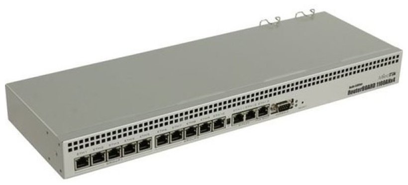 Маршрутизатор MikroTik RB1100Dx4